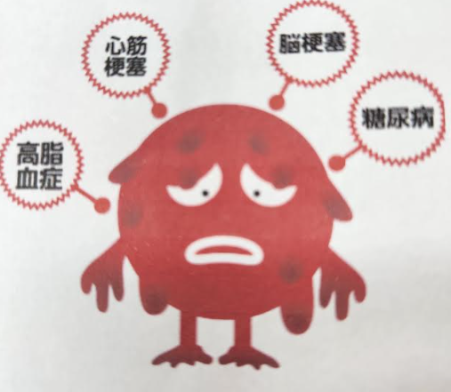 創業50周年記念　健康セミナー④