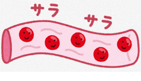 創業５０周年記念　健康セミナー⑥